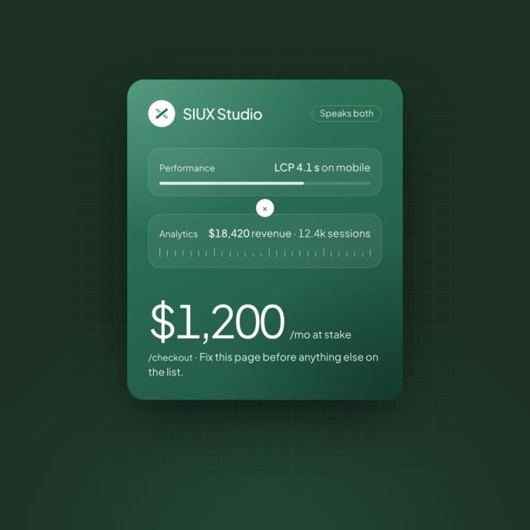 SIUX Studio — Cuánto te cuesta una página lenta
